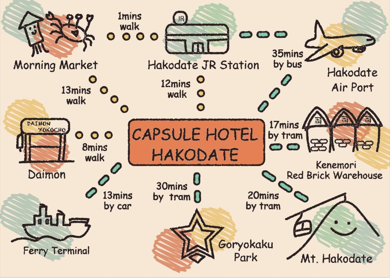 Capsule Hotel Хакодате Экстерьер фото